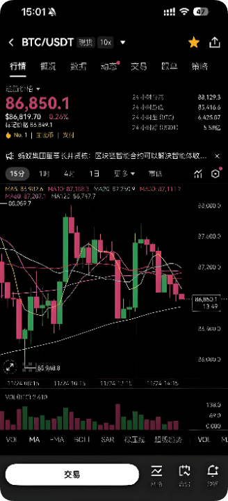 欧交易所最新下载 功能展示